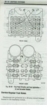 83_cj_fuse_panel.webp