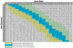 gear_ratio.gif