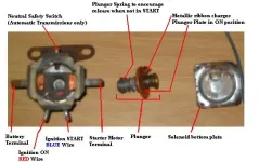 solenoid_summary1.webp