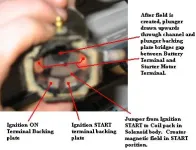 solenoid_summary2.webp