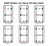 tx-20-shift.webp