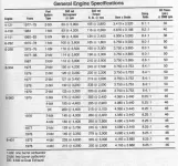 enginespecchart.webp