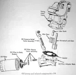 V8-oil_pump_components.webp