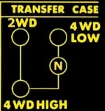 Dana 20 U Shape Shift.webp