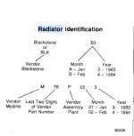 Radiator ID.webp Radiator ID.webp