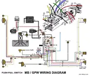 MB_GPW_Wiring_Harness_Early_Mid.webp