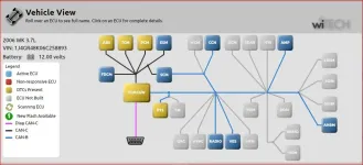 WK-Electronic-Control-Module-Layout.webp