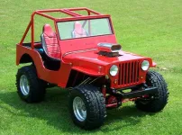 Willys Roadster2.webp