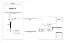 fuellines_setup.webp