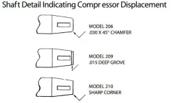 york_compressor_shaft.webp