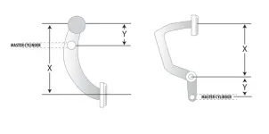 pedalratio.webp