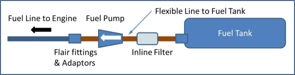 Fuel Pump.webp
