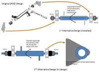 alt_clutch_linkage.webp