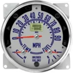 Scramgauge.webp