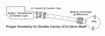 Double_Cardan_driveshaft_65003a77-6597-437a-a19c-56779c6e64f2_large.gif