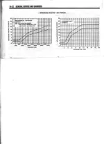 JeepDistrubitorCurve258CJ79.webp