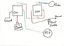 Choke3.webp