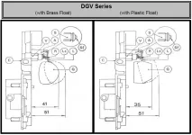 DVEGFloats_zps85cc02ed.webp