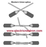 Western-Union-splice-342x350_zpseaa0c0d4.webp
