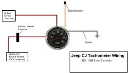 tachometer_sketch.webp