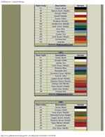 80%20amp%2081%20Jeep%20Paint%20Codes_zpsvt87ntuh.webp