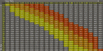 gear-ratio-chart_zpse345e7e3.gif