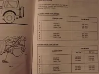 springchart84to86.webp