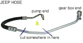 JEEP%20PS%20HOSE%20Custom_zpsylyd0x5a.webp