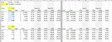 Final Drive Ratios.jpg