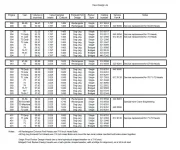 AMC Engine Head Specs.webp