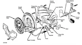 clutch_parts.webp