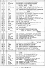 72-73-CJ-table.gif