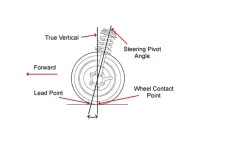 caster1.webp