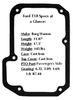 t18_specs_gasket.gif