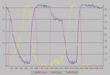 vacuumchart-L.webp