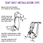 How-InstallSeatBelt.gif