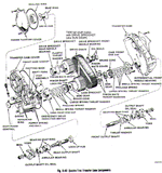 qtcomponents.gif