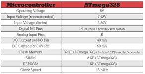 arduino_specs.jpg