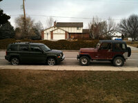 1984 CJ7 jeep. I'm replacing the head gasket but I'm having