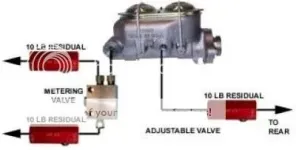 Residual%20valve%20Custom_zpsqccov49m.webp
