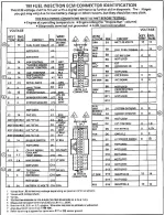 583952d1363129112-350-tbi-jeep-wiring-help-747ecm1.webp