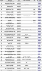t150-transmission-parts.webp