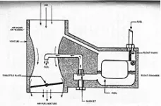 dranefig5-1a.webp