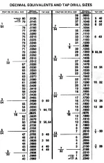 dranefig6-3.webp
