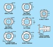 ID-AxleFlange.gif