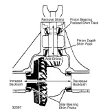 drive-axle-full-floating_html_4bffa1a4.webp