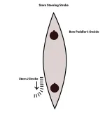 sternsteering-600.webp