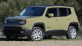cf58868a718%2F201439069%2F01-2015-jeep-renegade-fd.webp cf58868a718%2F201439069%2F01-2015-jeep-renegade-fd.webp