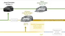 Jeep-chart.webp Jeep-chart.webp