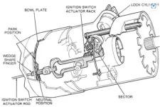 column_internals.jpg